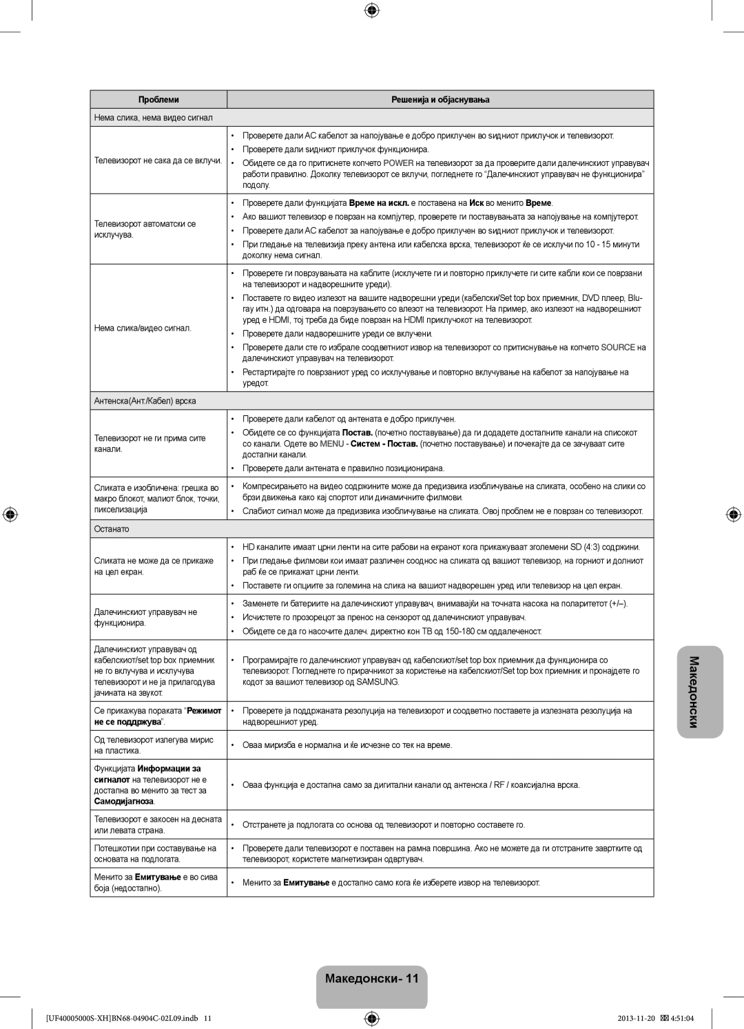 Samsung UE22F5000AWXBT, UE22F5000AWXXH, UE28F4000AWXXH manual Не се поддржува, Функцијата Информации за, Самодијагноза 