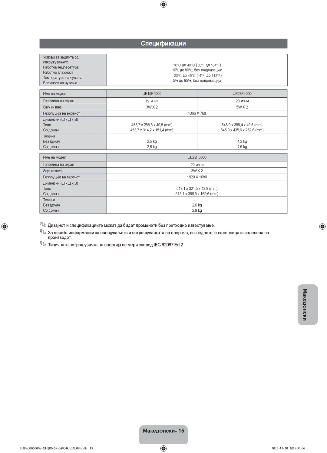 Samsung UE28F4000AWXXH, UE22F5000AWXXH, UE19F4000AWXXH, UE22F5000AWXZF, UE22F5000AWXXC, UE28F4000AWXXC manual Спецификации 