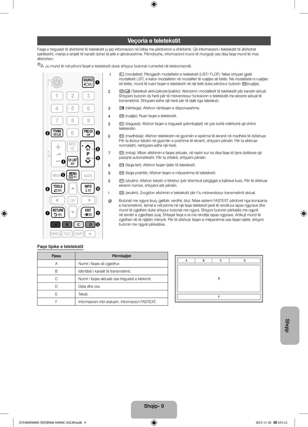 Samsung UE28F4000AWXXH, UE22F5000AWXXH, UE19F4000AWXXH, UE22F5000AWXZF manual Veçoria e teletekstit, Faqe tipike e teletekstit 