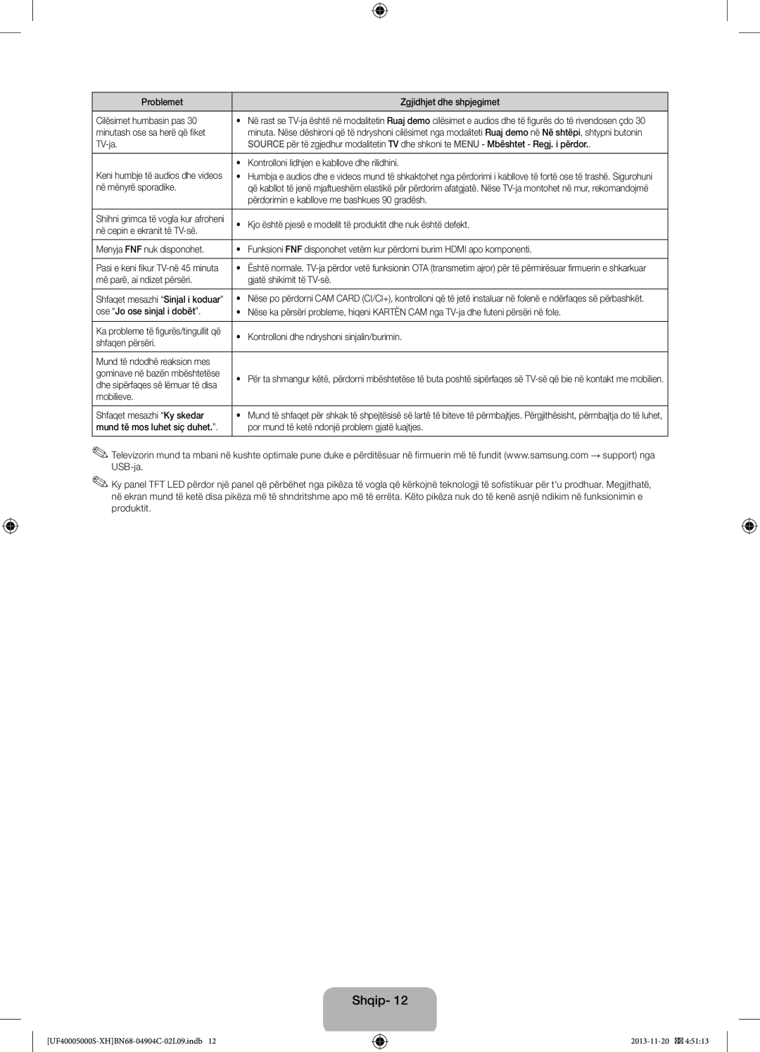 Samsung UE22F5000AWXXC manual Problemet Zgjidhjet dhe shpjegimet Cilësimet humbasin pas, Minutash ose sa herë që fiket 