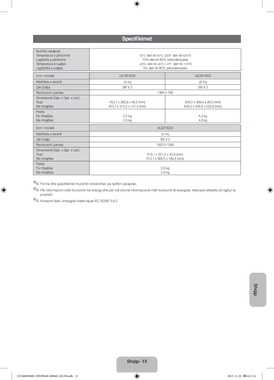 Samsung UE22F5000AWXBT, UE22F5000AWXXH, UE28F4000AWXXH, UE19F4000AWXXH, UE22F5000AWXZF, UE22F5000AWXXC manual Specifikimet 