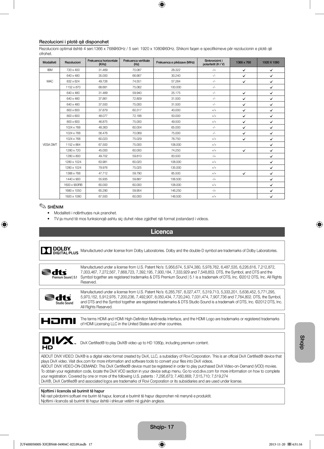 Samsung UE28F4000AWXBT, UE22F5000AWXXH, UE28F4000AWXXH, UE19F4000AWXXH manual Licenca, Rezolucioni i plotë që disponohet 