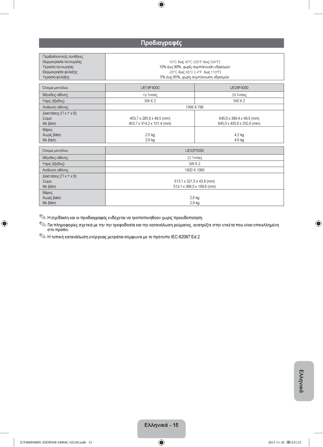 Samsung UE22F5000AWXZF, UE22F5000AWXXH manual Προδιαγραφές, 10% έως 80%, χωρίς συμπύκνωση υδρατμών, Ήχος έξοδος, Με βάση 