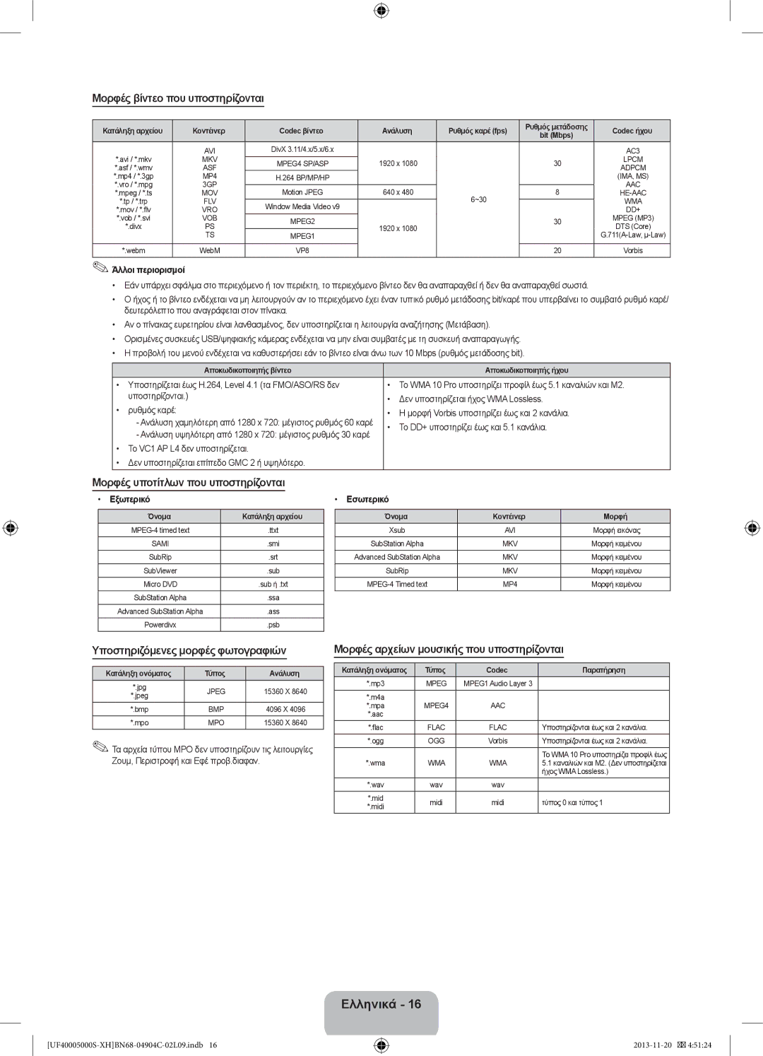 Samsung UE22F5000AWXXC, UE22F5000AWXXH manual Μορφές βίντεο που υποστηρίζονται, Μορφές υποτίτλων που υποστηρίζονται 