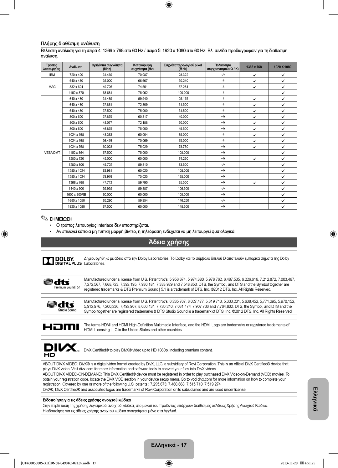 Samsung UE28F4000AWXXC manual Άδεια χρήσης, Πλήρης διαθέσιμη ανάλυση, Ειδοποίηση για τις άδειες χρήσης ανοιχτού κώδικα 