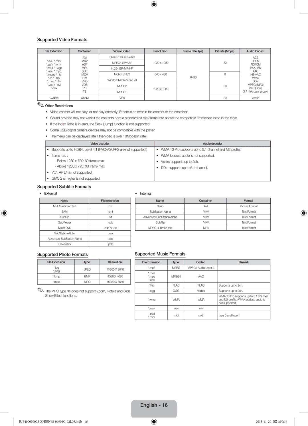 Samsung UE19F4000AWXXC, UE22F5000AWXXH manual Supported Video Formats, Supported Subtitle Formats, Supported Photo Formats 