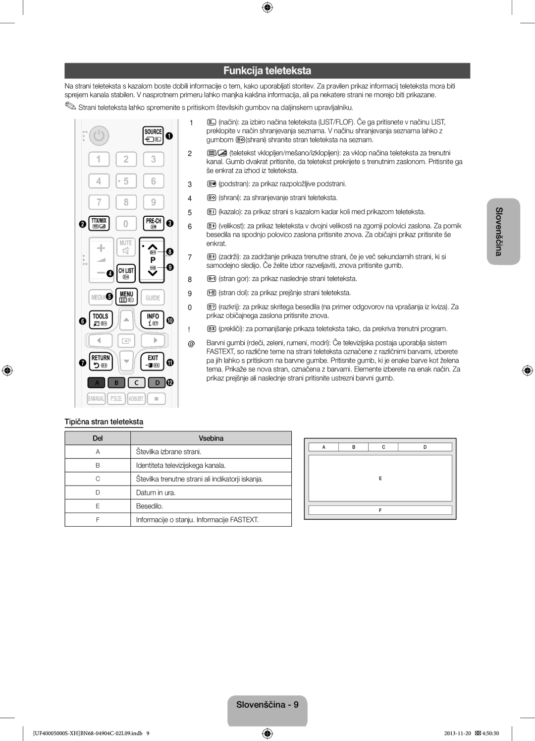 Samsung UE28F4000AWXXH, UE22F5000AWXXH, UE19F4000AWXXH, UE22F5000AWXZF manual Funkcija teleteksta, Tipična stran teleteksta 