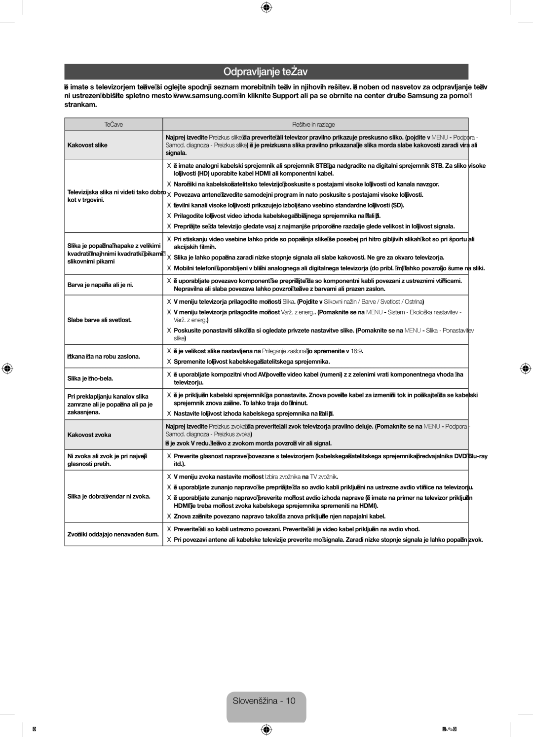 Samsung UE19F4000AWXXH, UE22F5000AWXXH, UE28F4000AWXXH, UE22F5000AWXZF, UE22F5000AWXXC, UE28F4000AWXXC manual Odpravljanje težav 