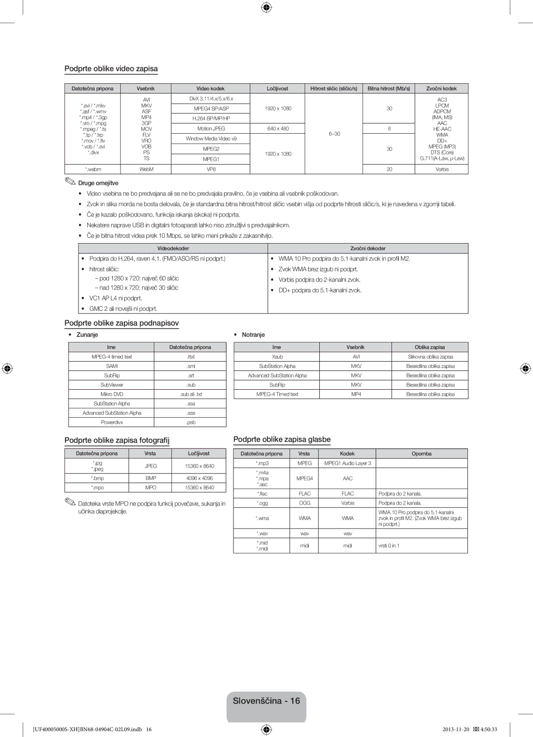 Samsung UE19F4000AWXBT Podprte oblike video zapisa, Podprte oblike zapisa podnapisov, Podprte oblike zapisa fotografij 