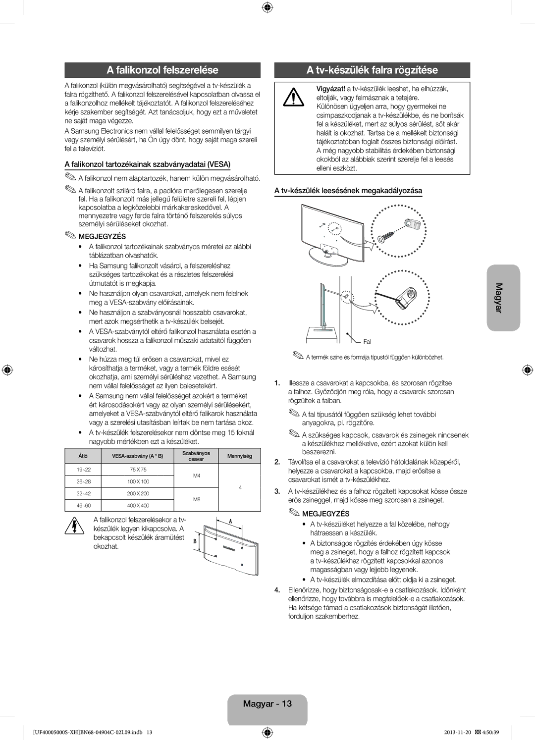 Samsung UE28F4000AWXXH Falikonzol felszerelése, Tv-készülék falra rögzítése, Falikonzol tartozékainak szabványadatai Vesa 