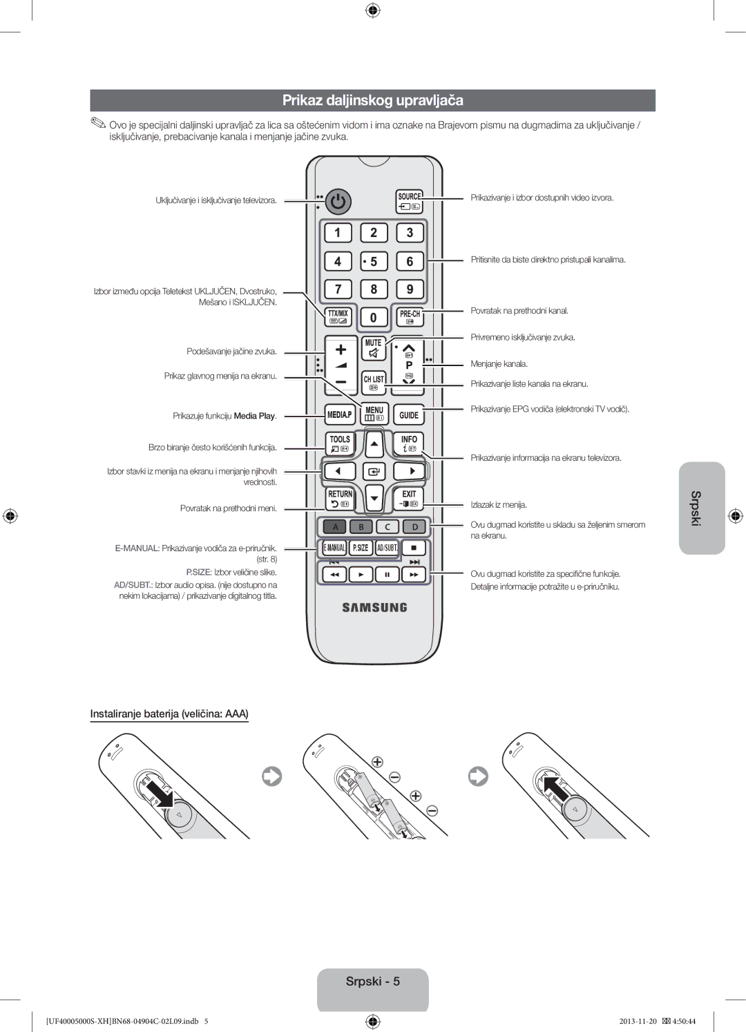 Samsung UE28F4000AWXBT Prikaz daljinskog upravljača, Instaliranje baterija veličina AAA, Izlazak iz menija, Na ekranu 