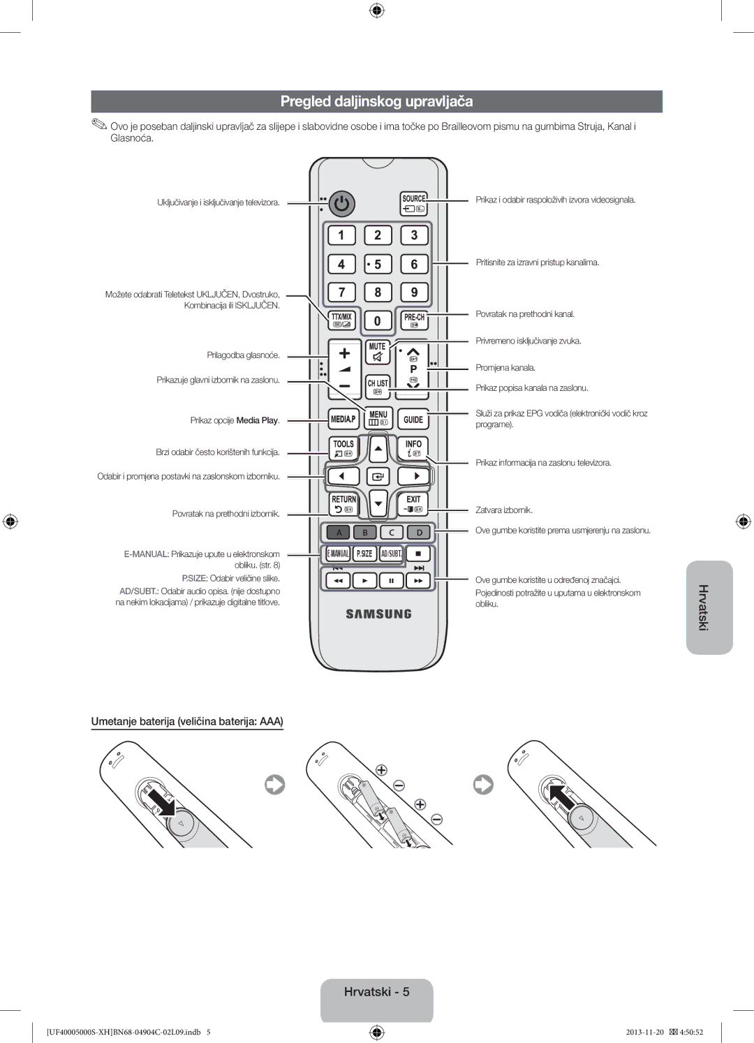 Samsung UE28F4000AWXXC, UE22F5000AWXXH manual Pregled daljinskog upravljača, Umetanje baterija veličina baterija AAA 