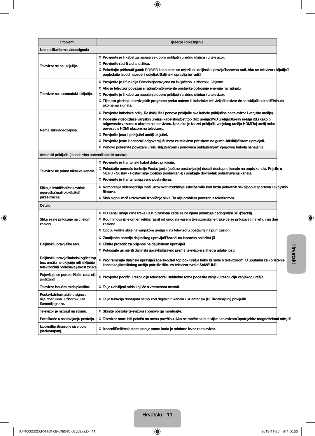 Samsung UE28F4000AWXXH manual Ako nema signala, Provjerite je li antena ispravno postavljena, Slika je izobličena makroblok 