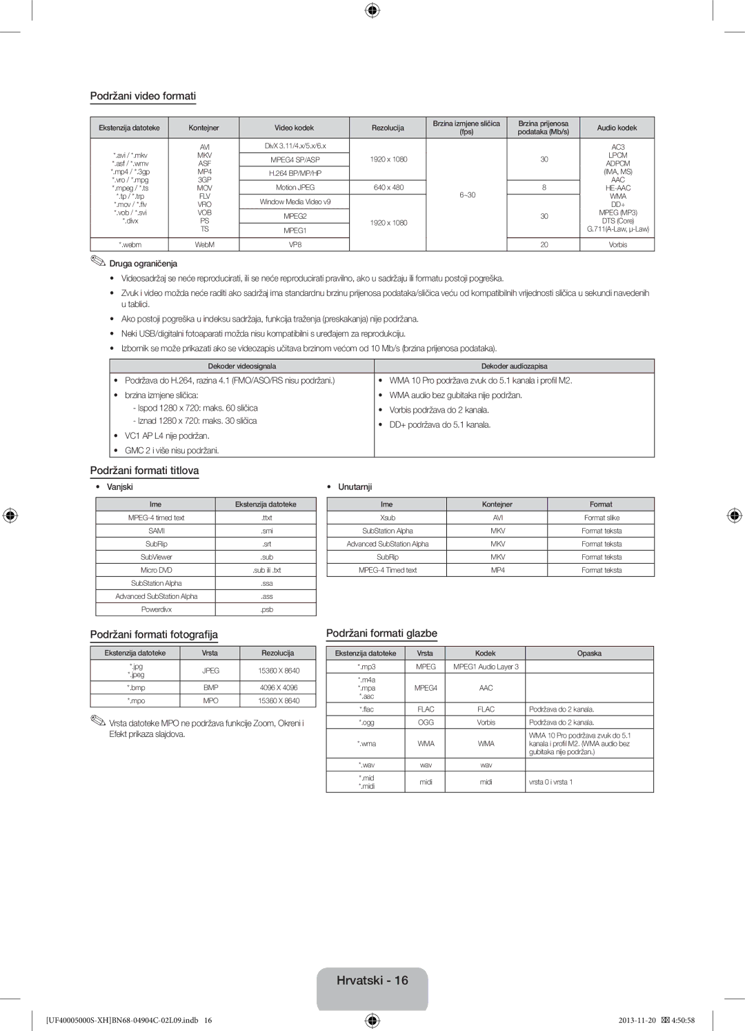 Samsung UE19F4000AWXXC manual Podržani formati glazbe, WMA 10 Pro podržava zvuk do 5.1 kanala i profil M2, Vanjski 