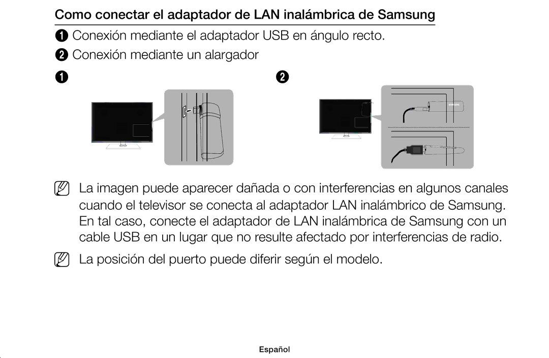 Samsung UE60F6100AWXXH, UE22F5000AWXXH, UE40F6100AWXXC manual NN La posición del puerto puede diferir según el modelo 