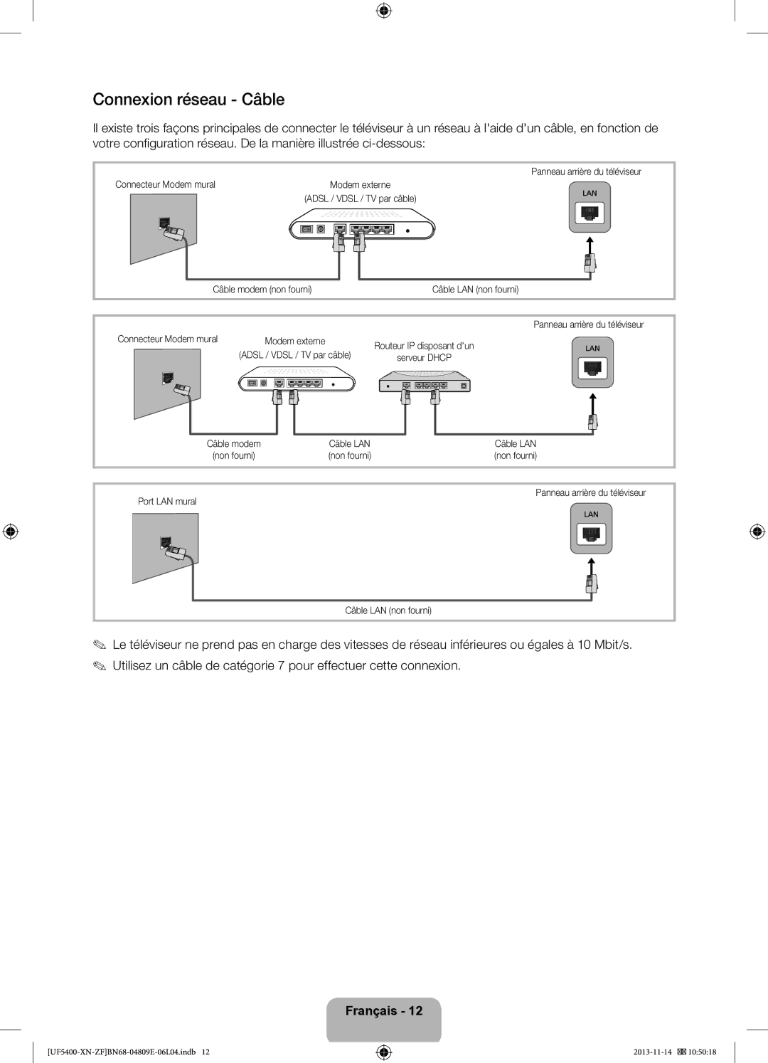 Samsung UE22F5410AWXZF, UE22F5400AWXZF manual Connexion réseau Câble 