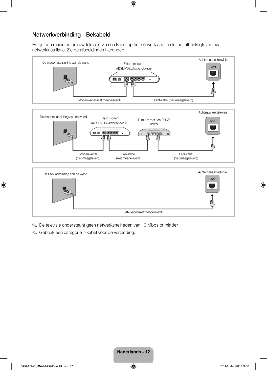 Samsung UE22F5410AWXZF manual Netwerkverbinding Bekabeld, De modemaansluiting aan de wand, Modemkabel niet meegeleverd 