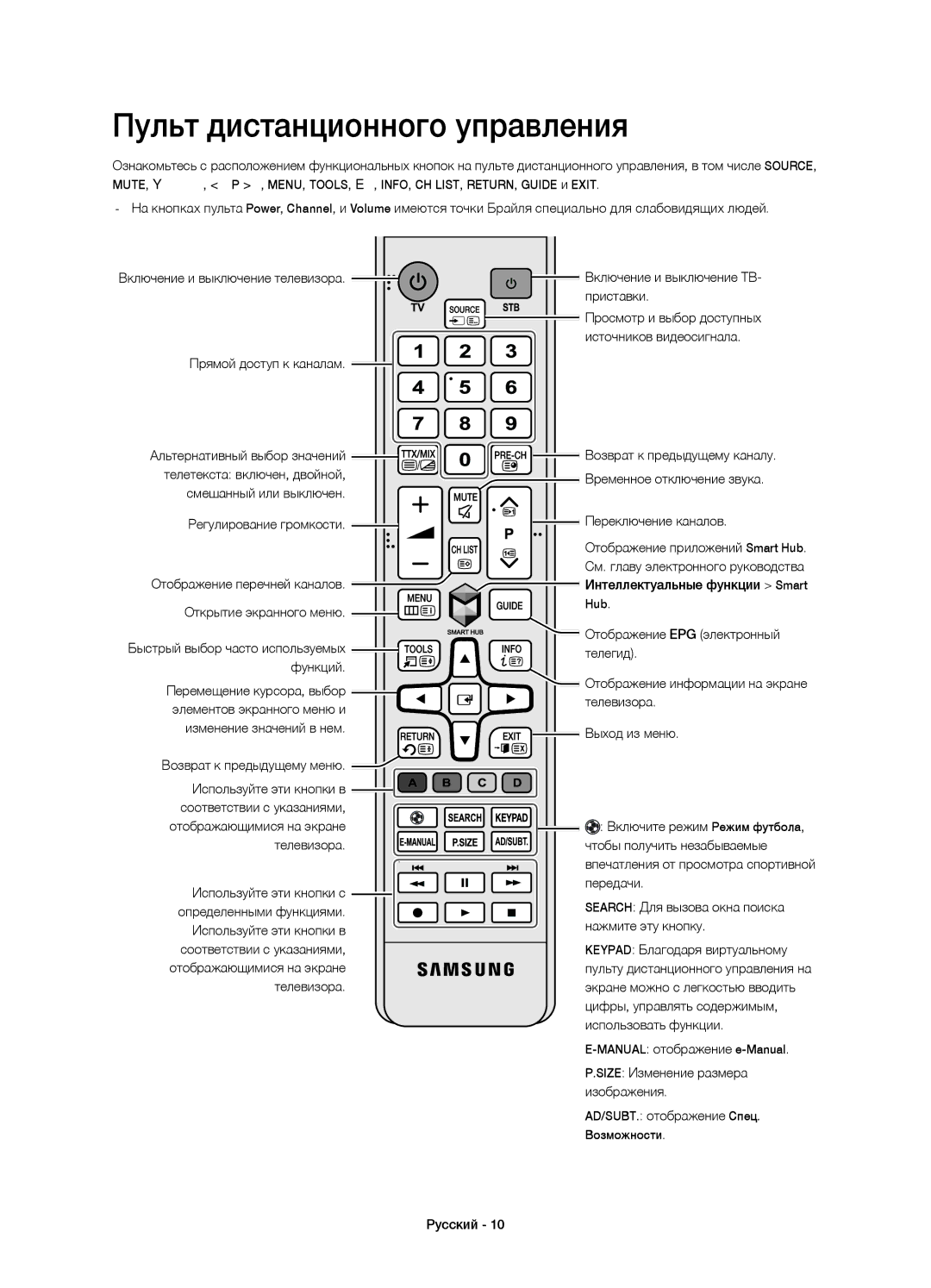 Samsung UE22H5610AKXRU, UE22H5600AKXRU, UE22H5600AKXMS manual Пульт дистанционного управления 