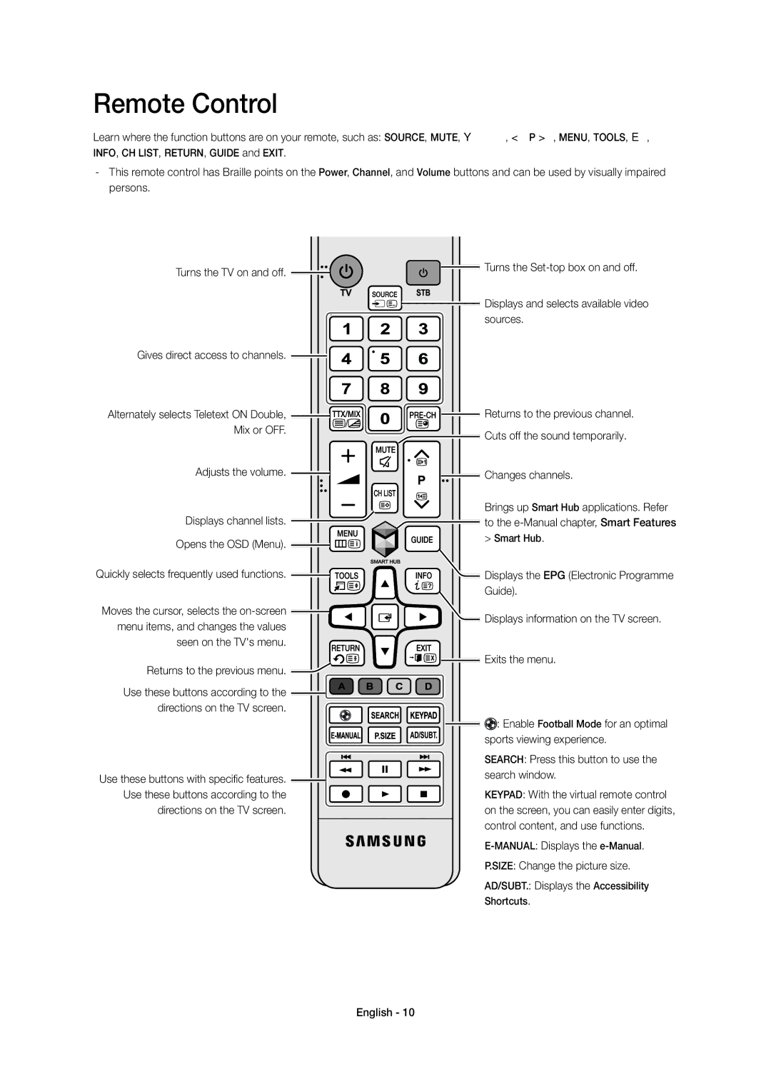 Samsung UE22H5600AKXMS, UE22H5600AKXRU, UE22H5610AKXRU manual Remote Control 