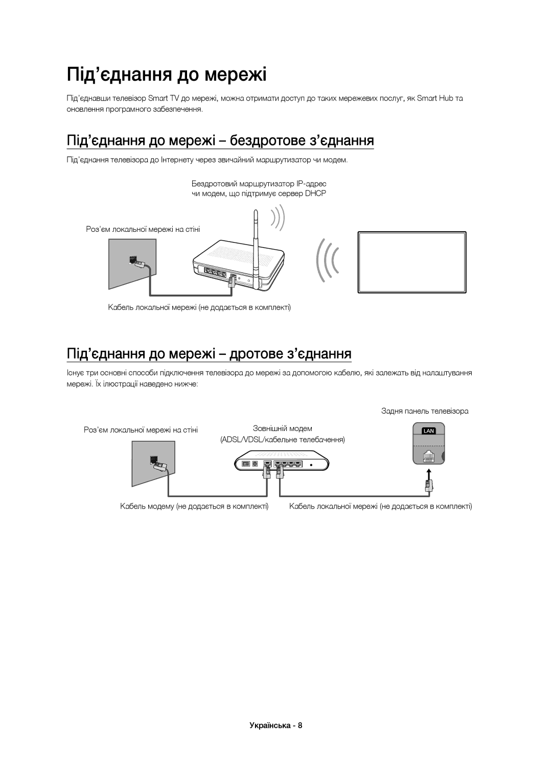 Samsung UE22H5600AKXMS manual Під’єднання до мережі бездротове з’єднання, Під’єднання до мережі дротове з’єднання 