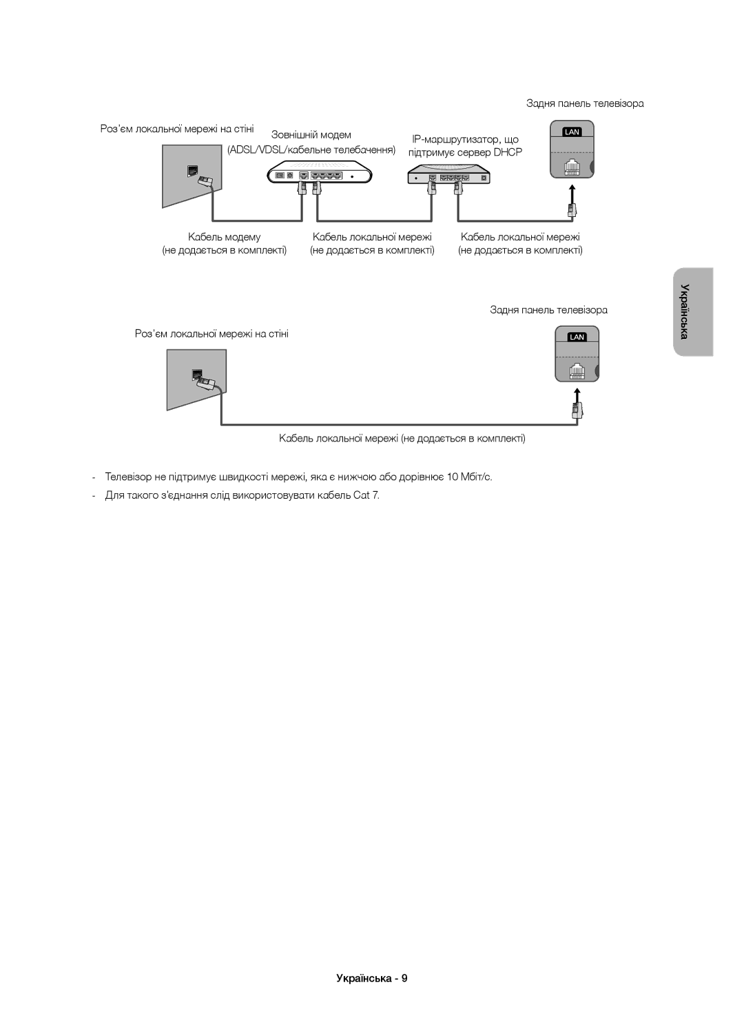 Samsung UE22H5600AKXRU, UE22H5610AKXRU, UE22H5600AKXMS manual IP-маршрутизатор, що 