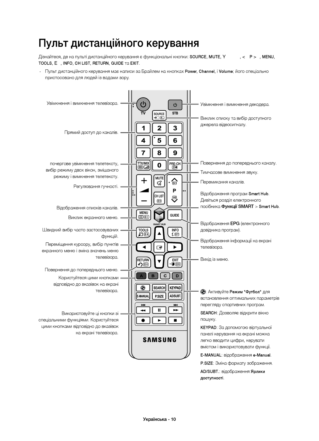 Samsung UE22H5610AKXRU, UE22H5600AKXRU, UE22H5600AKXMS manual Пульт дистанційного керування 