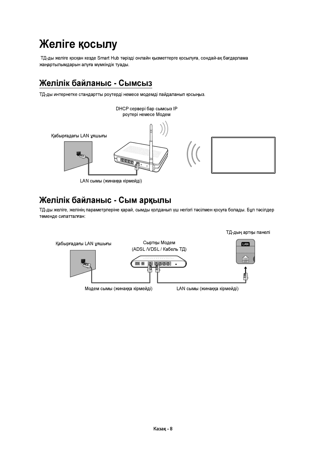 Samsung UE22H5610AKXRU, UE22H5600AKXRU, UE22H5600AKXMS Желіге қосылу, Желілік байланыс Сымсыз, Желілік байланыс Сым арқылы 