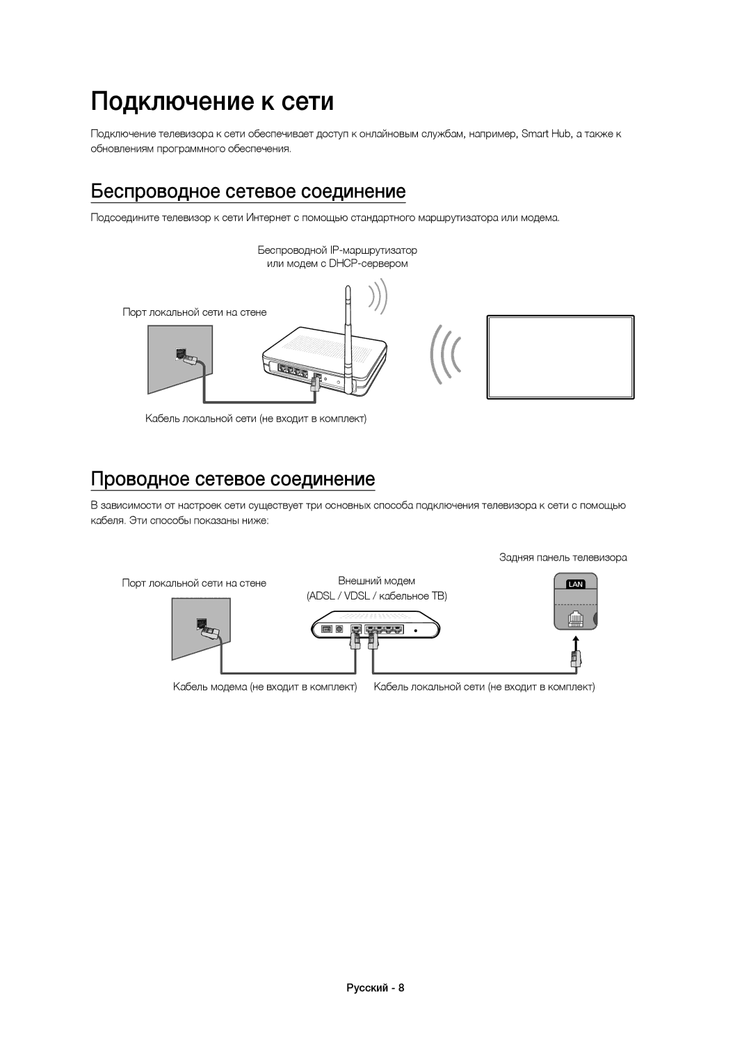 Samsung UE22H5600AKXMS, UE22H5600AKXRU Подключение к сети, Беспроводное сетевое соединение, Проводное сетевое соединение 