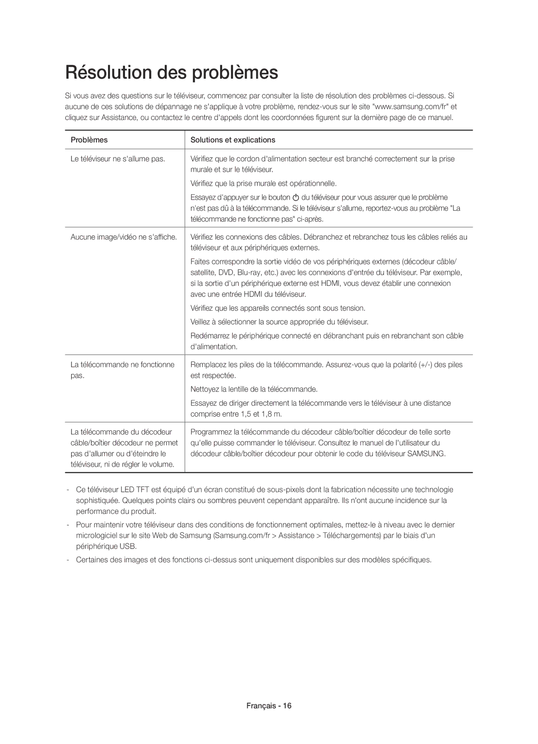 Samsung UE22H5610AWXXC, UE22H5600AWXXC manual Résolution des problèmes, Vérifiez que la prise murale est opérationnelle 