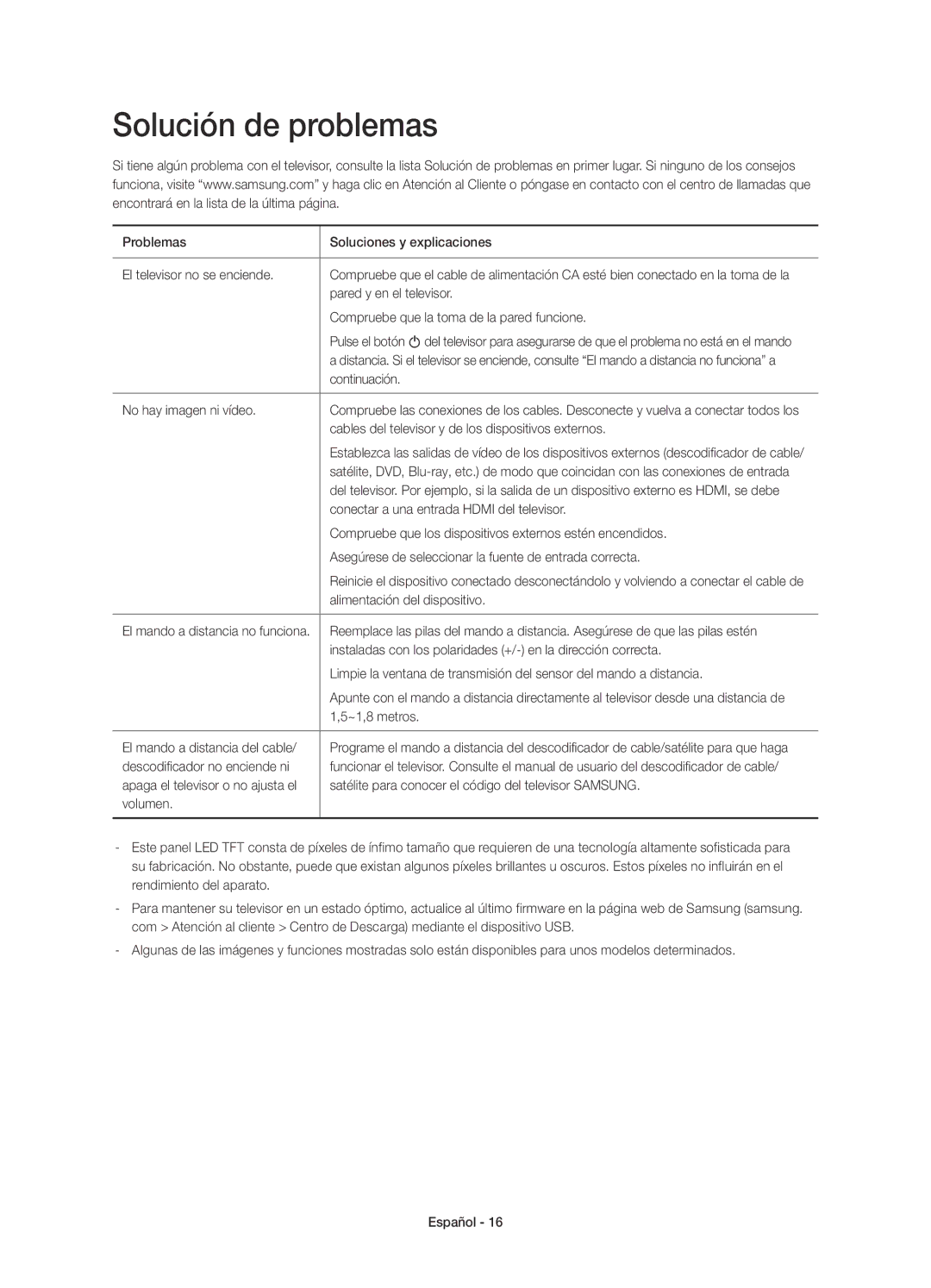 Samsung UE22H5610AWXXC, UE22H5600AWXXC manual Solución de problemas, Compruebe que la toma de la pared funcione 