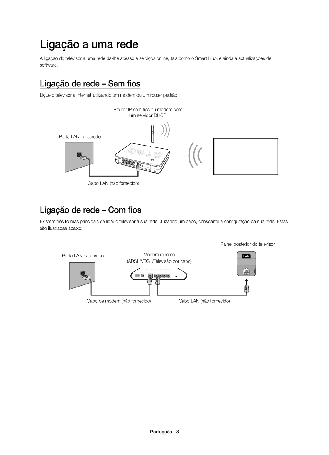 Samsung UE22H5610AWXXC, UE22H5600AWXXC manual Ligação a uma rede, Ligação de rede Sem fios, Ligação de rede Com fios 