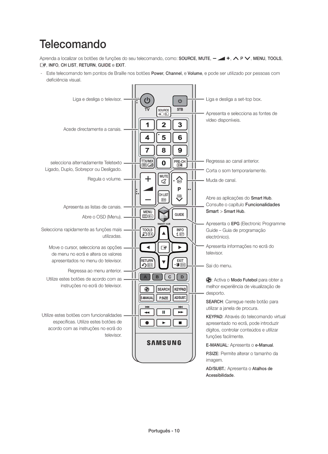 Samsung UE22H5610AWXXC, UE22H5600AWXXC manual Telecomando 