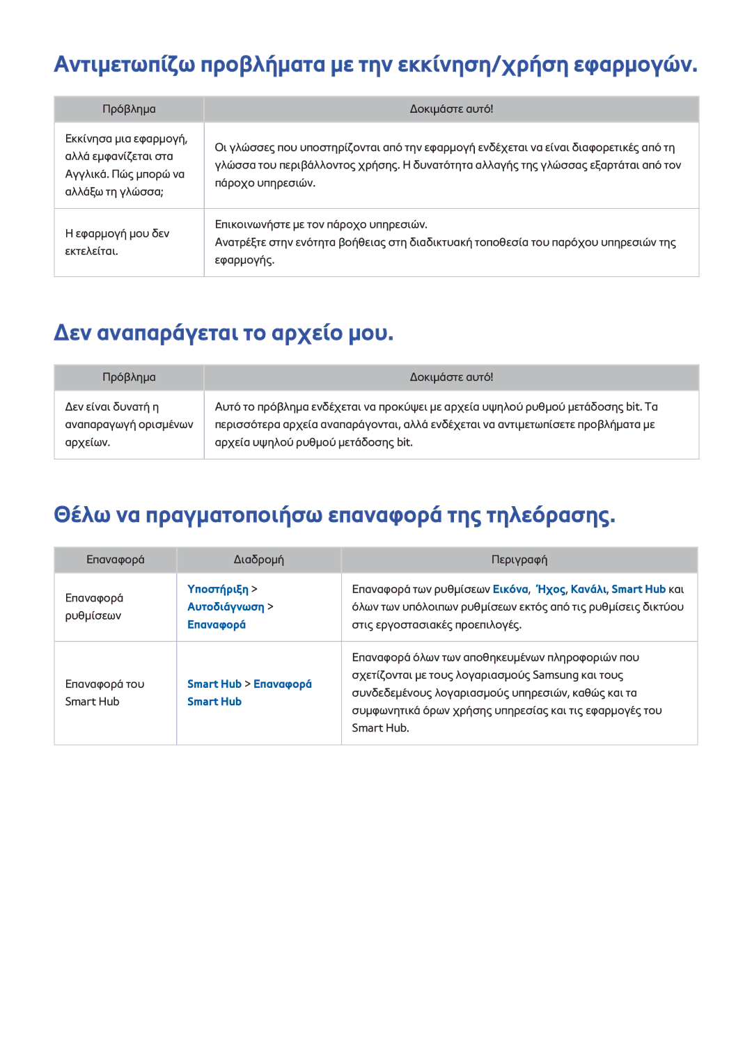 Samsung UE55H6200AWXXH manual Αντιμετωπίζω προβλήματα με την εκκίνηση/χρήση εφαρμογών, Δεν αναπαράγεται το αρχείο μου 