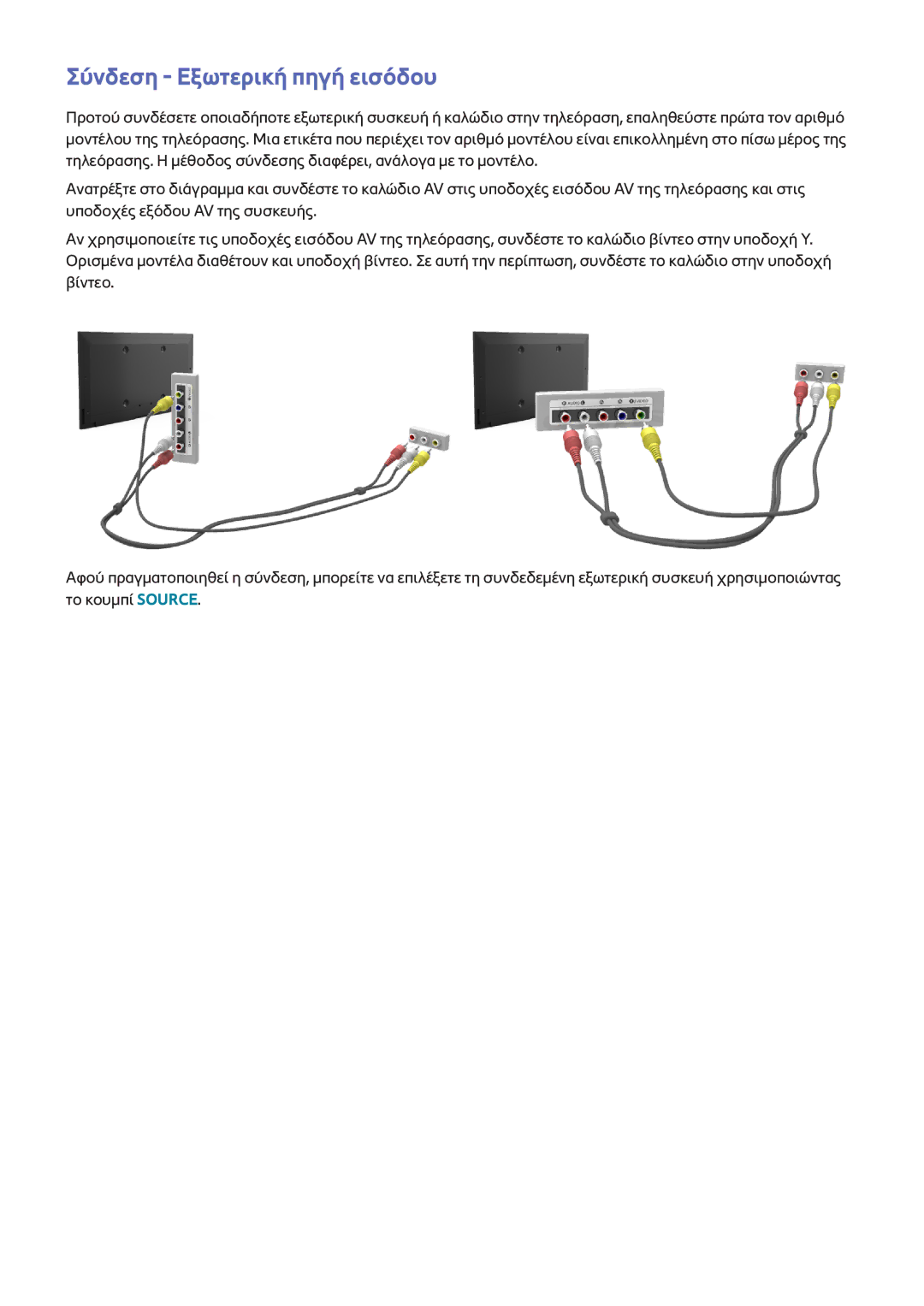 Samsung UE55H6500SLXXH, UE22H5610AWXXH, UE32H6200AWXXH, UE55H6410SSXXH, UE55H6700SLXXH manual Σύνδεση Εξωτερική πηγή εισόδου 