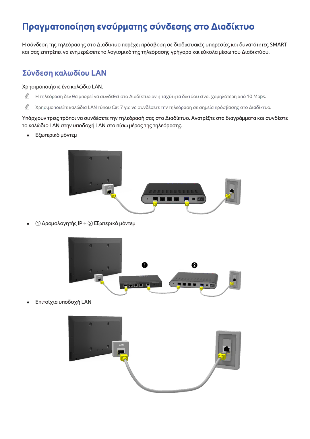 Samsung UE55H6200AWXXH, UE22H5610AWXXH manual Πραγματοποίηση ενσύρματης σύνδεσης στο Διαδίκτυο, Σύνδεση καλωδίου LAN 