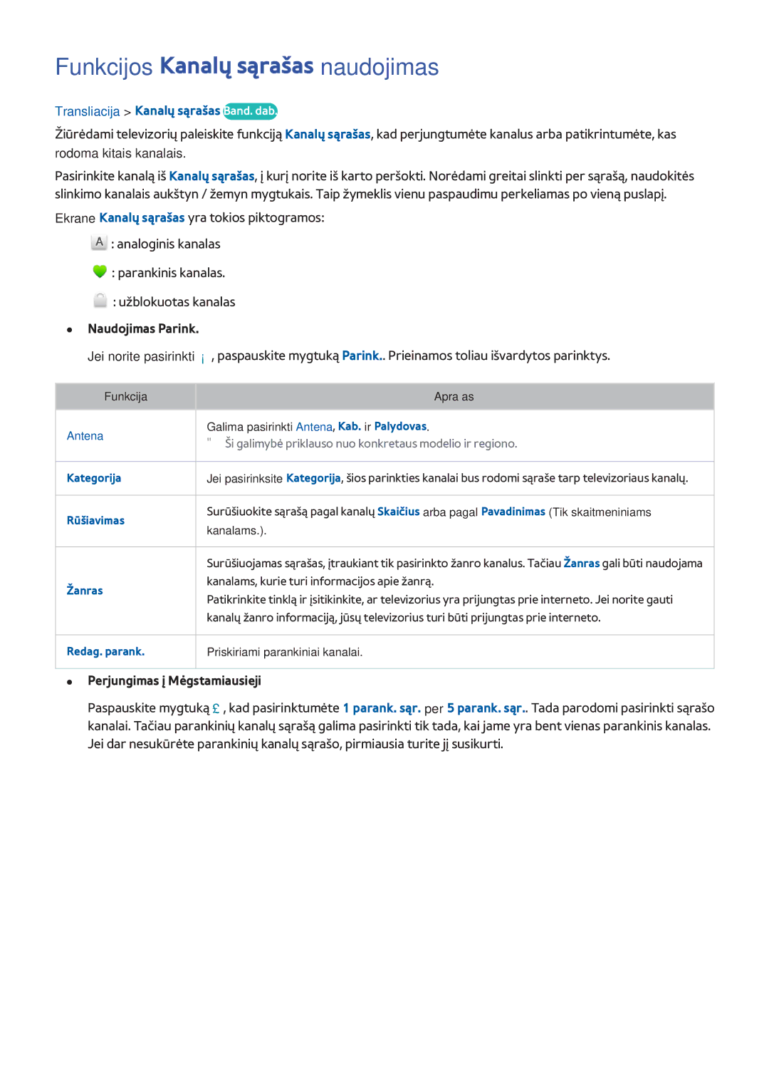 Samsung UE40H6400AWXXH manual Funkcijos Kanalų sąrašas naudojimas, Transliacija Kanalų sąrašas Band. dab, Naudojimas Parink 