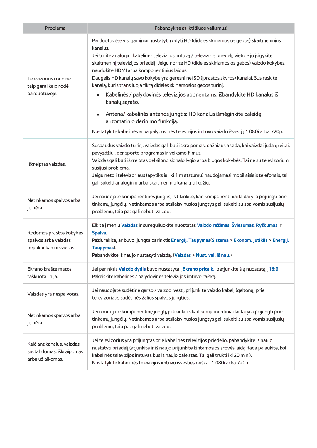 Samsung UE40H6410SUXXH, UE22H5610AWXXH, UE32H6470SSXZG, UE55H6410SSXXH manual Kanalų sąrašo, Automatinio derinimo funkciją 