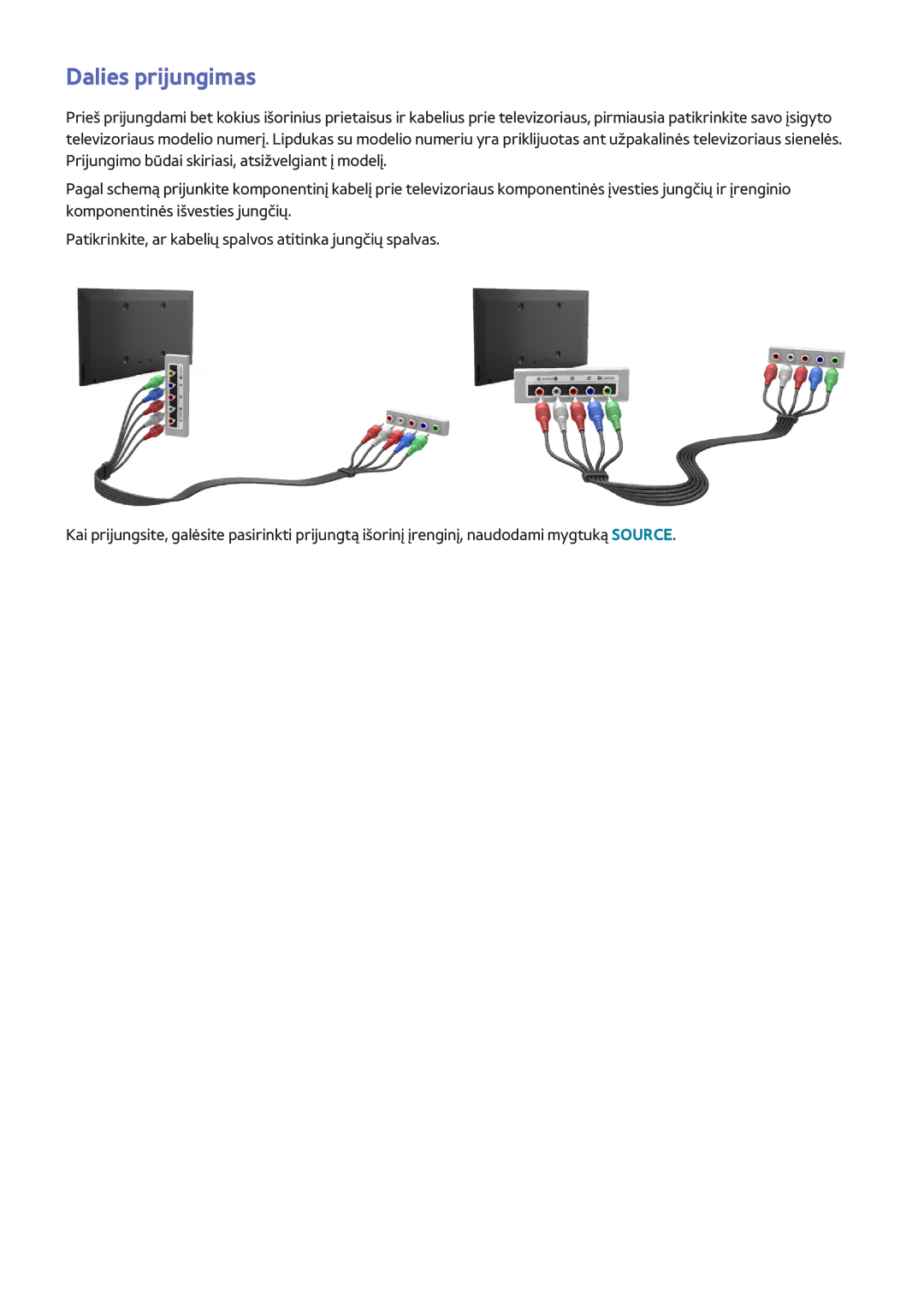 Samsung UE40H6400AWXXH, UE22H5610AWXXH, UE32H6470SSXZG, UE55H6410SSXXH, UE55H6700SLXXH, UE48H6470SSXZG manual Dalies prijungimas 