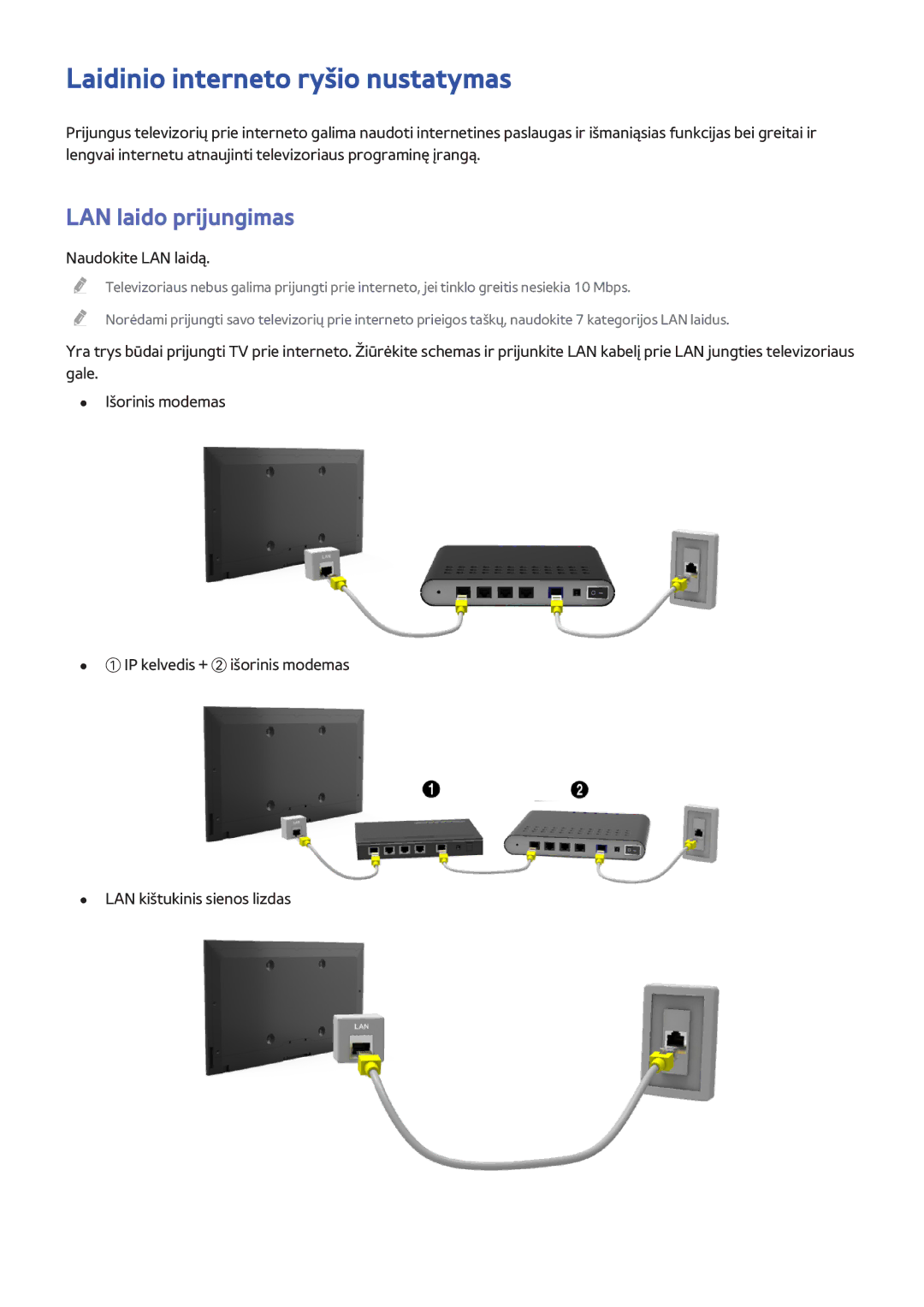 Samsung UE32H6470SSXZG, UE22H5610AWXXH Laidinio interneto ryšio nustatymas, LAN laido prijungimas, Naudokite LAN laidą 