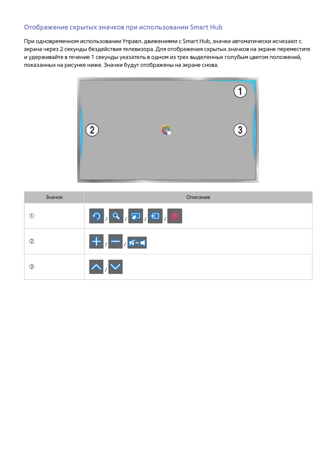 Samsung UE48H6650ATXMS, UE22H5610AWXXH, UE32H6470SSXZG manual Отображение скрытых значков при использовании Smart Hub 