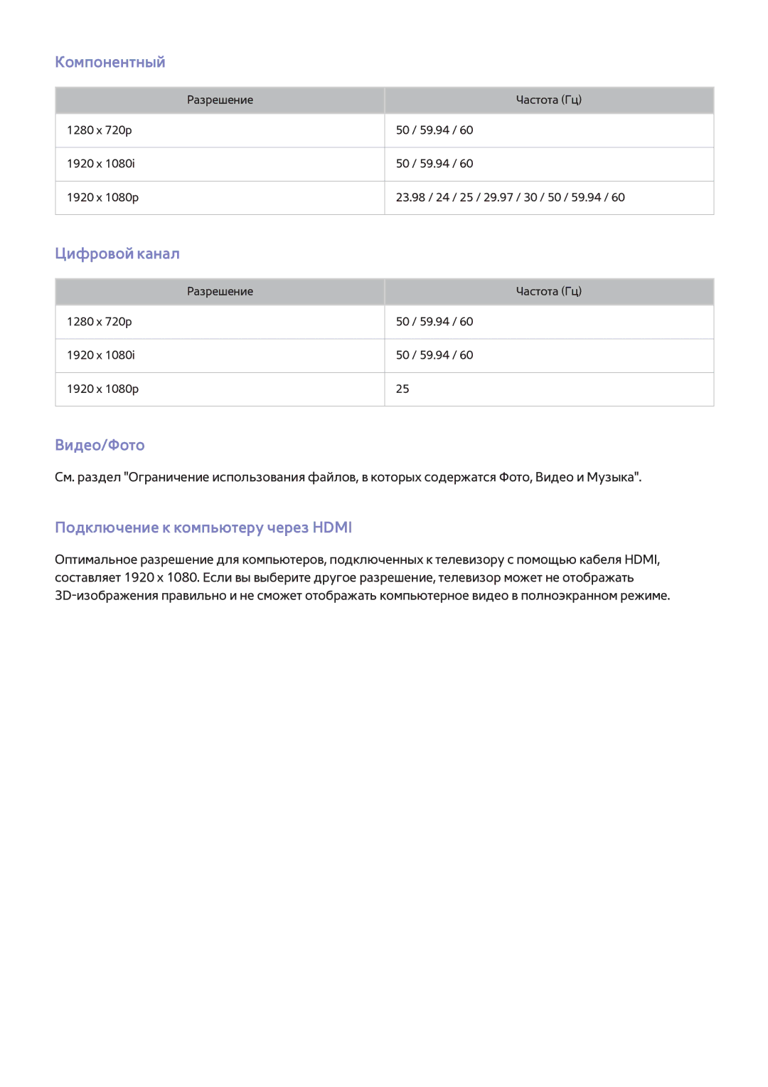 Samsung UE40H6410AUXRU, UE22H5610AWXXH manual Компонентный, Цифровой канал, Видео/Фото, Подключение к компьютеру через Hdmi 