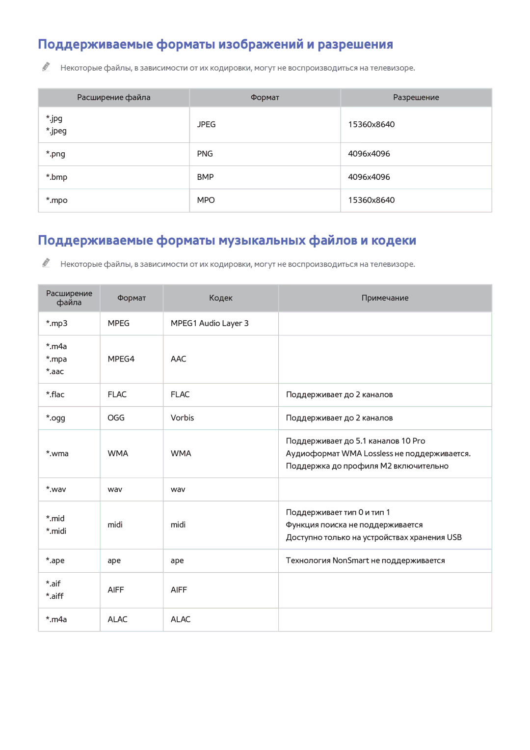 Samsung UE40H6200AKXUZ Поддерживаемые форматы изображений и разрешения, Поддерживаемые форматы музыкальных файлов и кодеки 