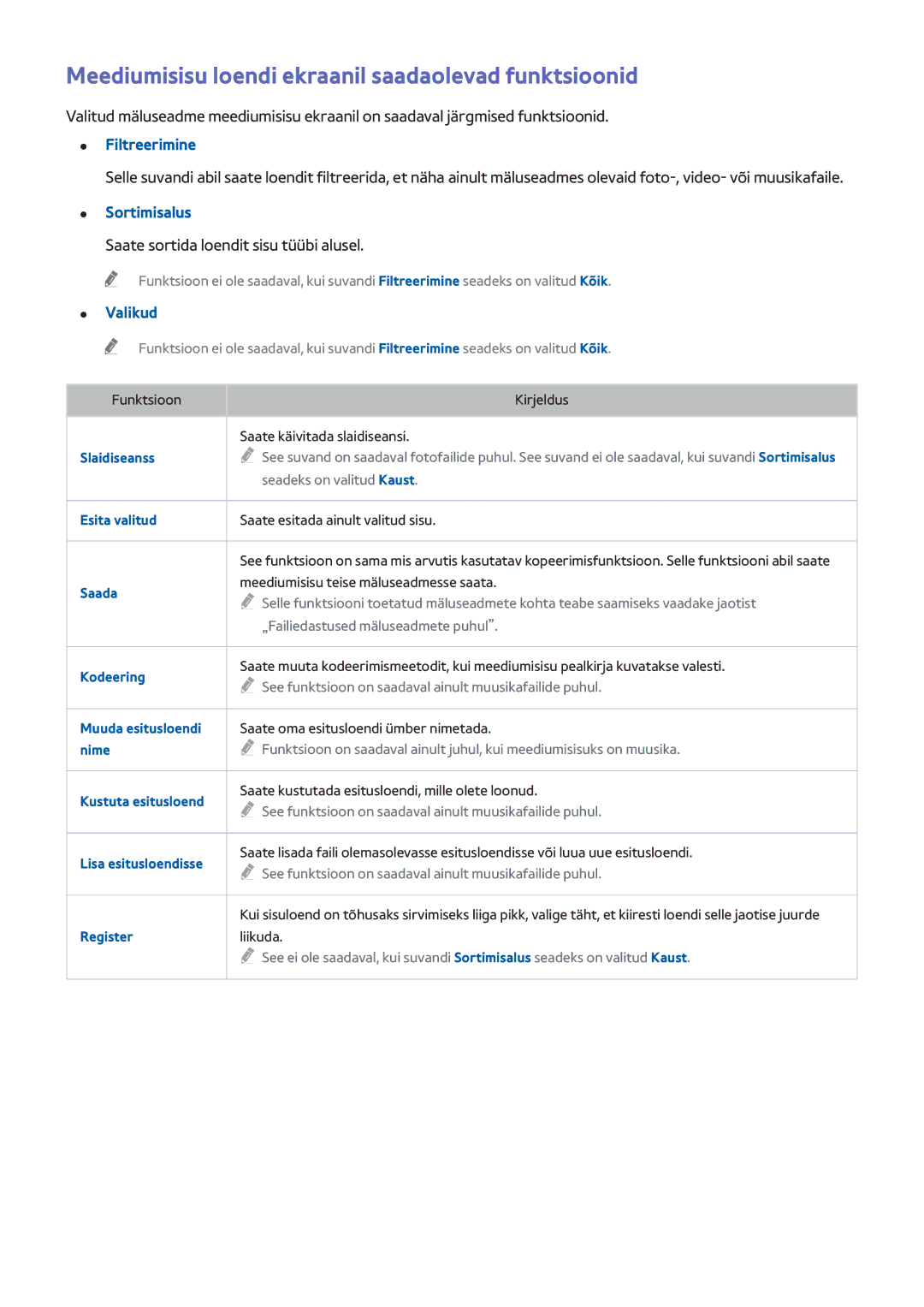 Samsung UE48H6400AKXXH manual Meediumisisu loendi ekraanil saadaolevad funktsioonid, Filtreerimine, Sortimisalus, Valikud 