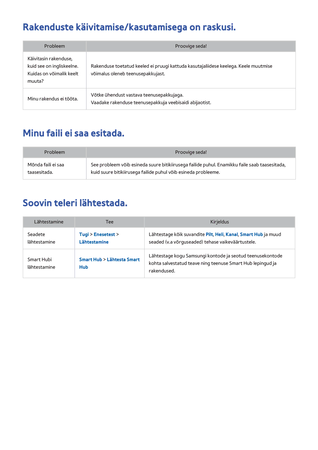 Samsung UE48H6500STXXH Rakenduste käivitamise/kasutamisega on raskusi, Minu faili ei saa esitada, Soovin teleri lähtestada 