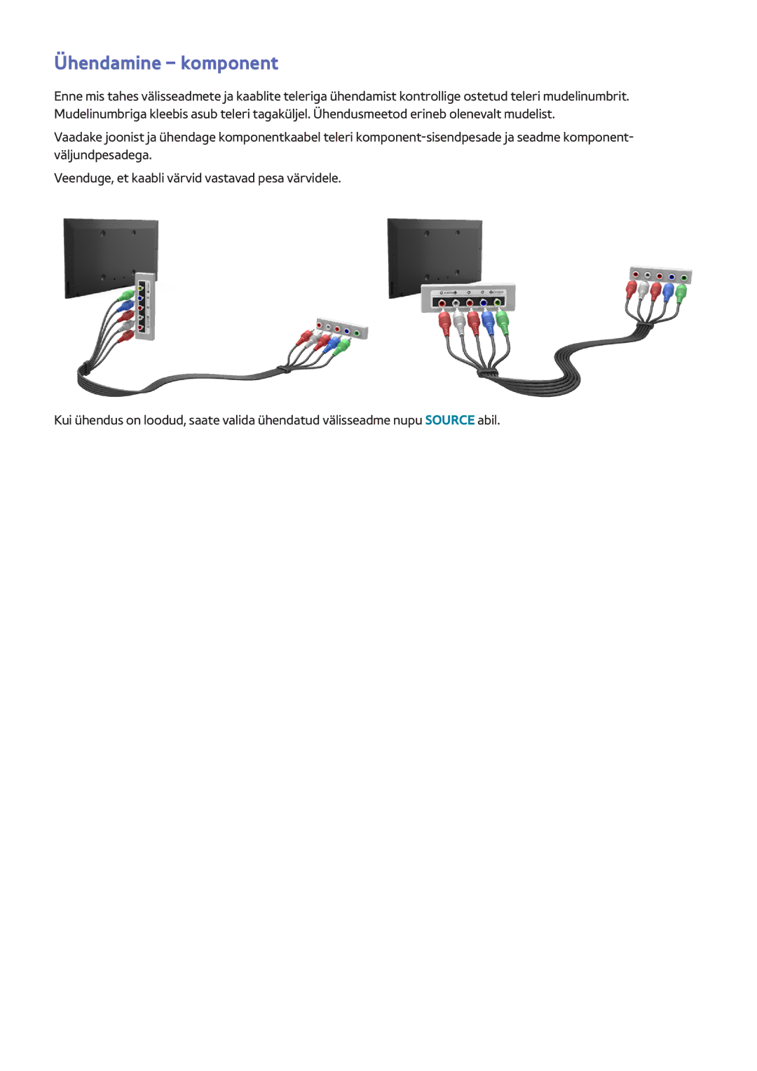 Samsung UE40H6400AWXXH, UE22H5610AWXXH, UE32H6470SSXZG, UE55H6410SSXXH, UE55H6700SLXXH, UE48H6470SSXZG Ühendamine komponent 