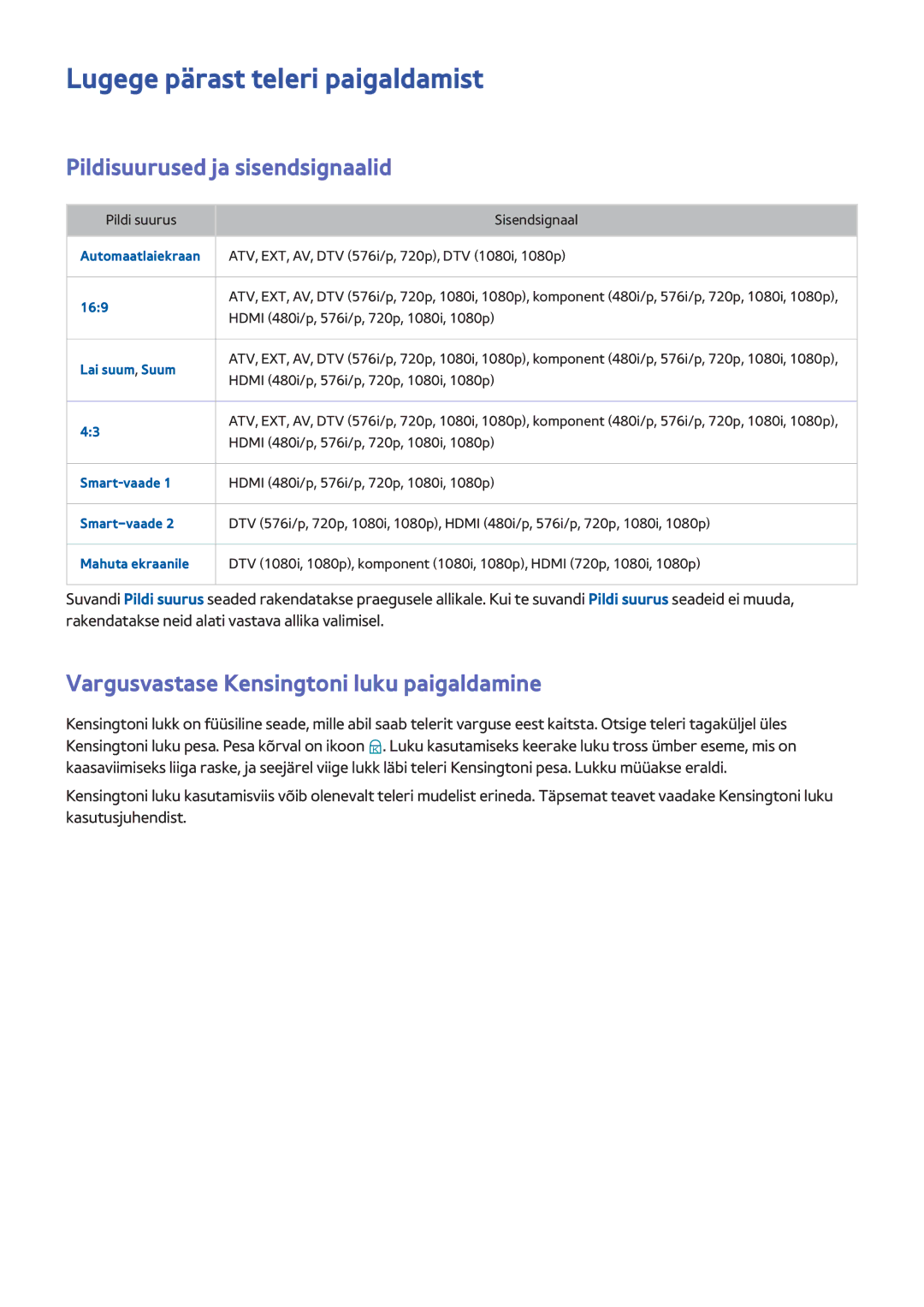 Samsung UE32H6400AWXXH, UE22H5610AWXXH, UE32H6470SSXZG Lugege pärast teleri paigaldamist, Pildisuurused ja sisendsignaalid 