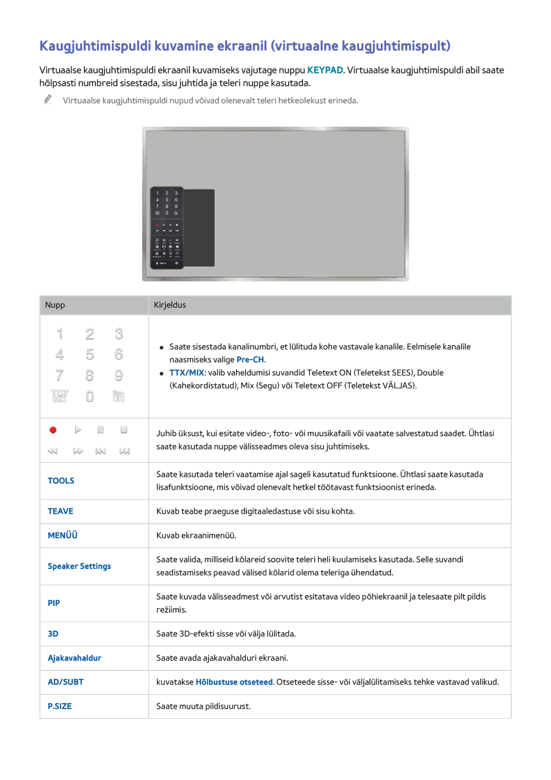 Samsung UE65H6400AWXXH, UE22H5610AWXXH, UE32H6470SSXZG, UE55H6410SSXXH, UE55H6700SLXXH manual Speaker Settings, Ajakavahaldur 