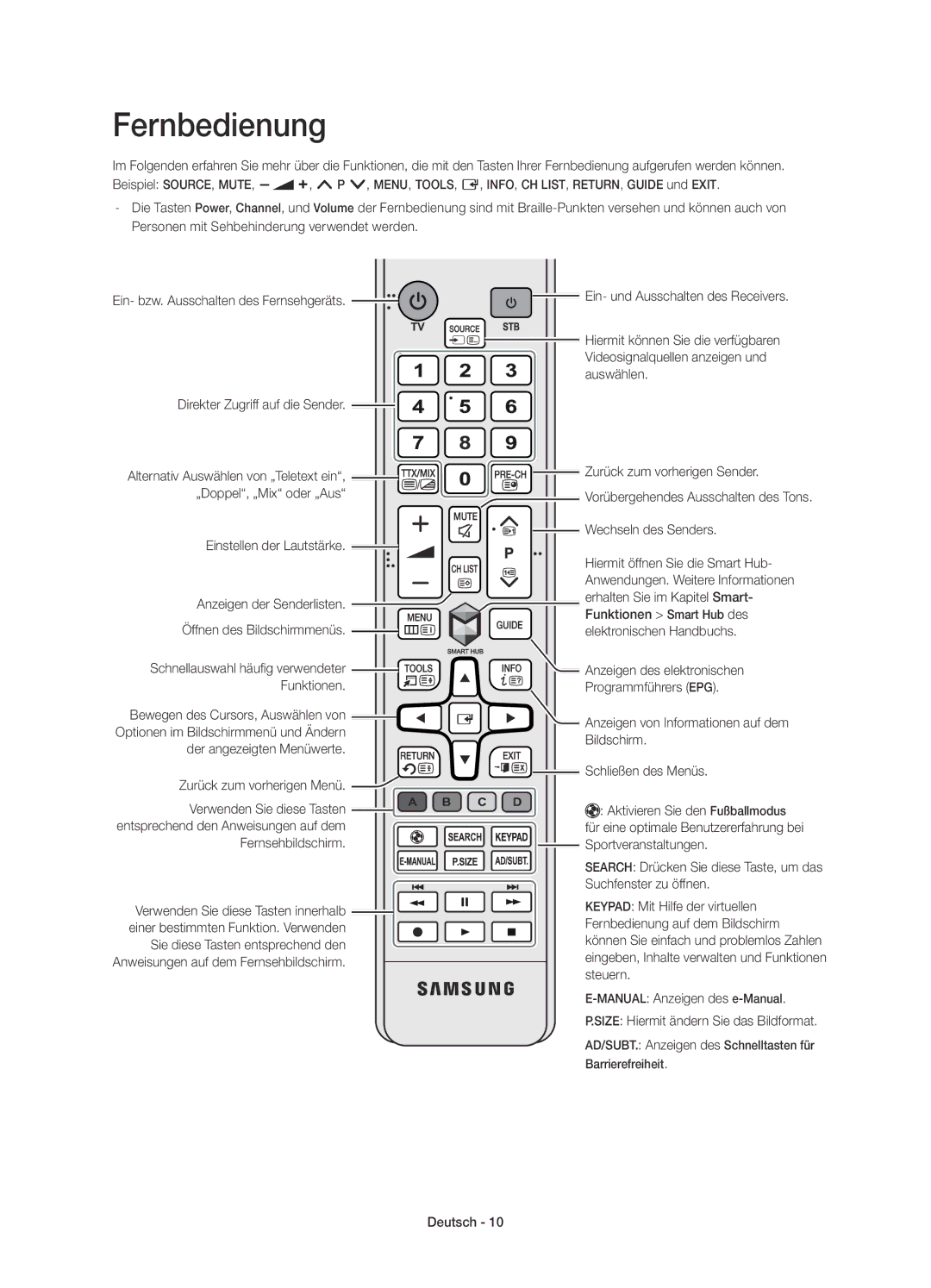 Samsung UE22H5610AWXZF, UE22H5600AWXZF manual Fernbedienung 