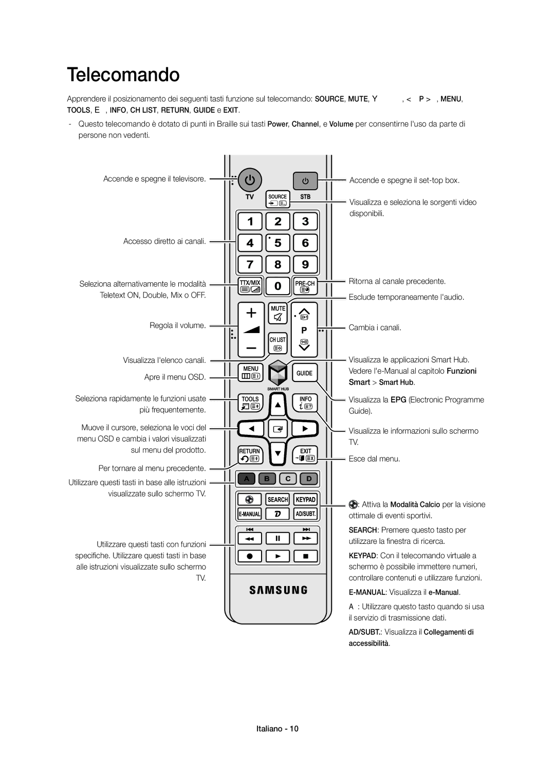 Samsung UE22H5610AYXZT manual Telecomando, Più frequentemente Guide 