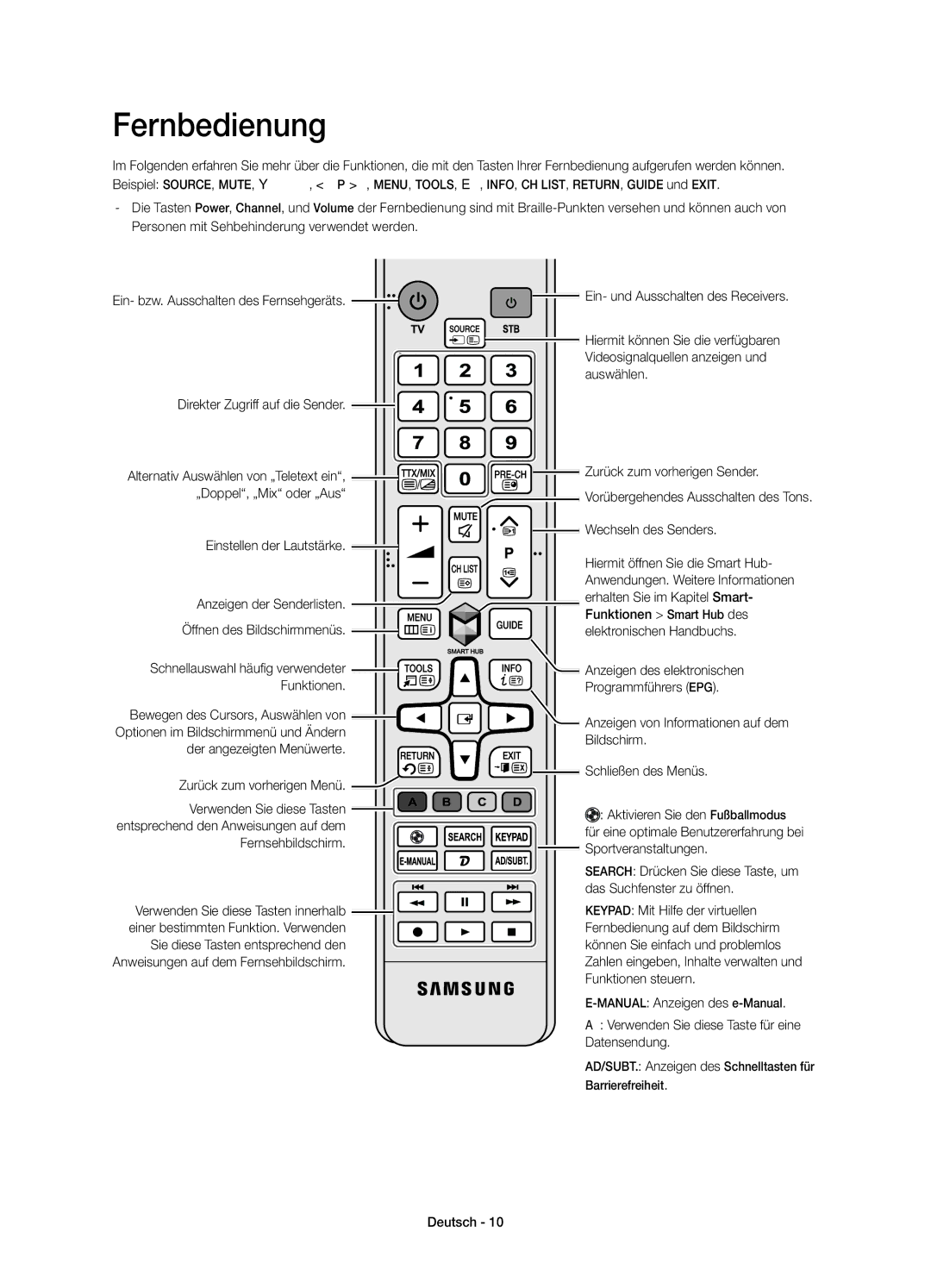 Samsung UE22H5610AYXZT manual Fernbedienung 